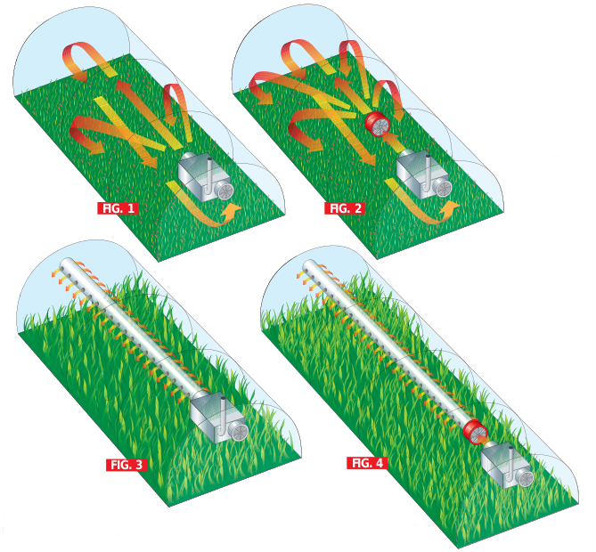 Riscaldamento per serre AER PS disegno 2